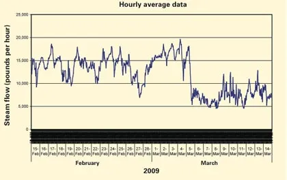 201001-gainingvisibility-1.jpg
