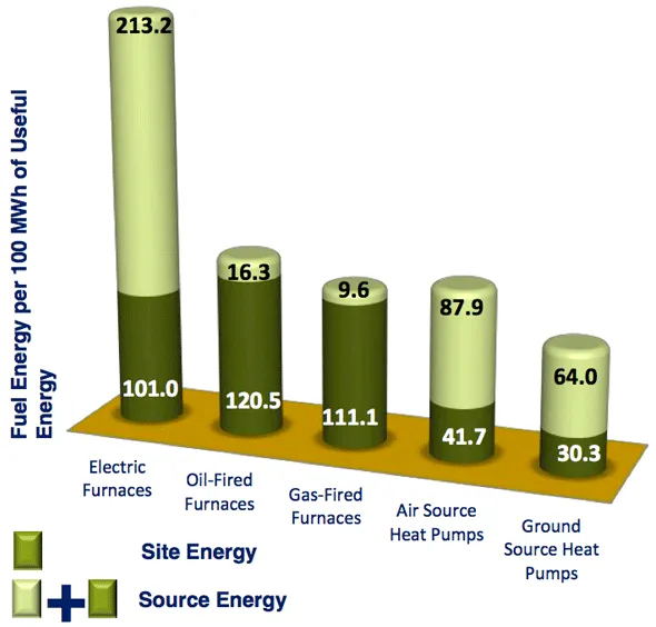 201107-keyresults-12.png