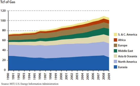 201107-keyresults-2.png