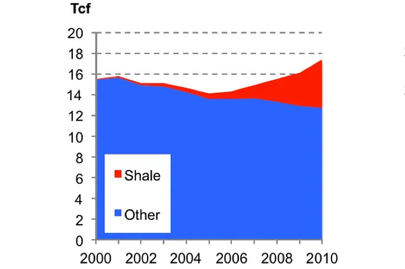 201107-keyresults-4a2.png