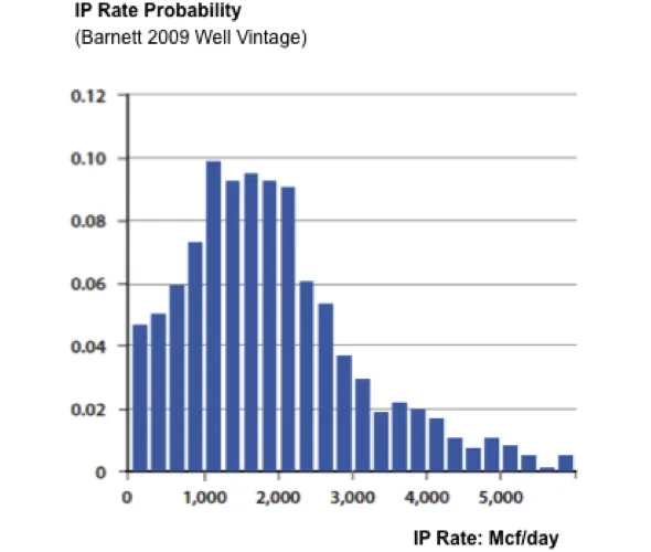 201107-keyresults-6a.png