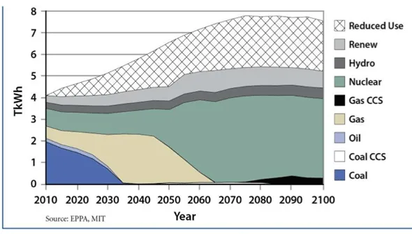 201107-keyresults-8.png