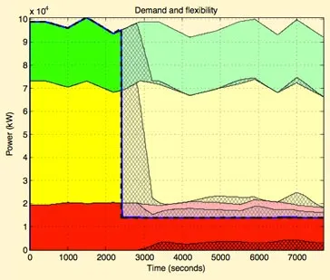 201208-tomorrows-power-grid-4.jpg