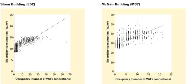 20130204-3-reducingwastedenergy.jpg