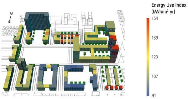 20131216-model-mixeduse-analysis.jpg