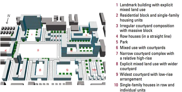 20131216-model-mixeduse.jpg