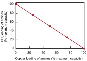 20140611-ef-co2-6.jpg