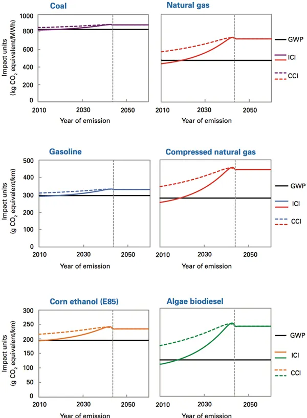 20141212-energyfutures-climateimpacts-4.jpg
