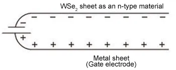 20141215-energyfutures-ultrathin-2b_0.gif
