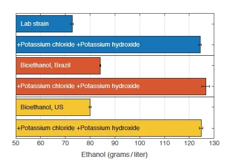 20150528_biofuels4.jpg