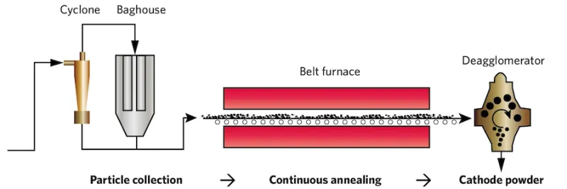 B-Fig3.jpg