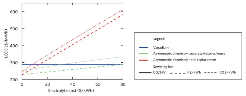 C-Fig3.jpg