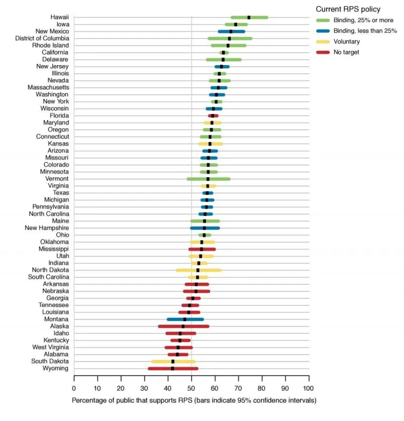 Fig_1_rps_states_cces3.ai-page-001-e1498144349332.jpg