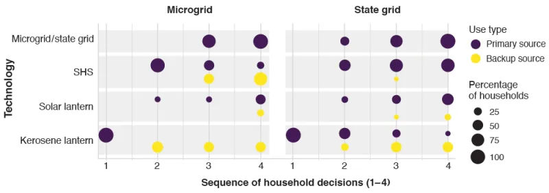 Hsu_Chart1.png