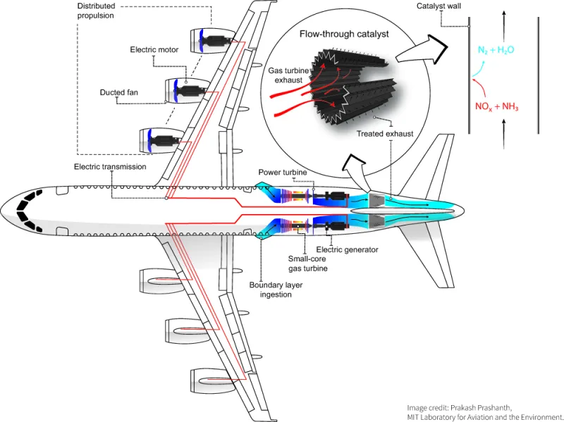 PCEC_illustration.jpg