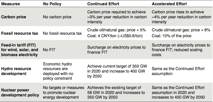 china20figure201.jpg