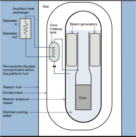 nuclear20image203.jpg