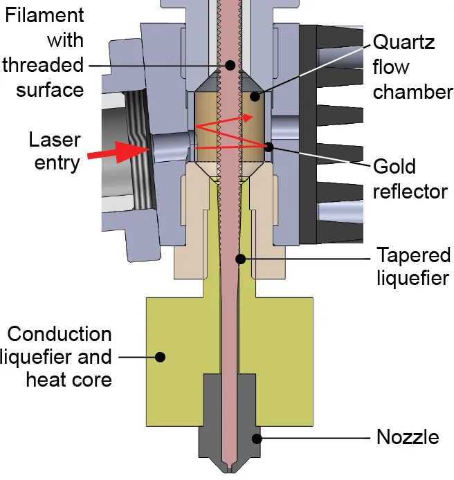 printhead-cutaway-model.png