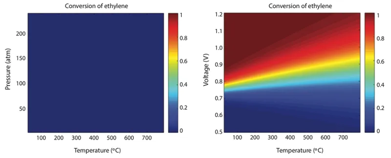thermodynamic-analyses-of-the-proposed-reaction.png
